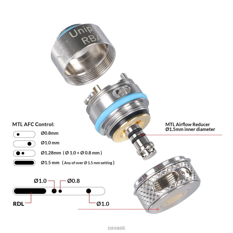 Modrá 860RN115 OXVA Vape Set | OXVA UNIPRO rba