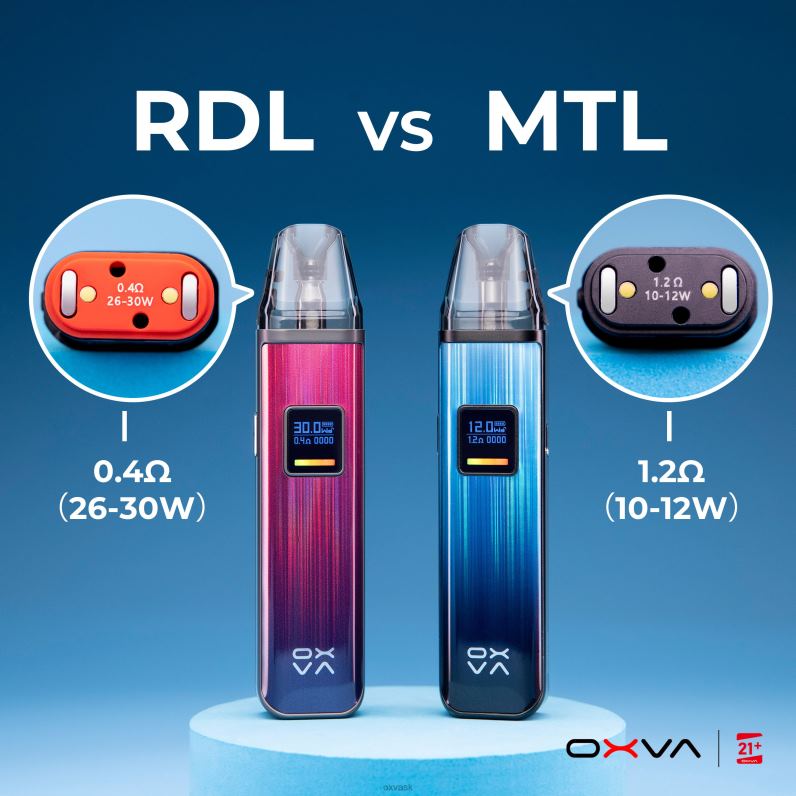 sivá 860RN83 OXVA Vape Pod | OXVA XLIM V3 vrchná náplň kazety