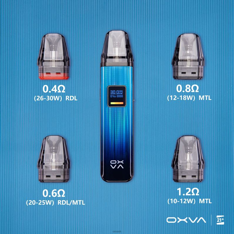 sivá 860RN83 OXVA Vape Pod | OXVA XLIM V3 vrchná náplň kazety