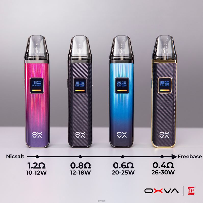 sivá 860RN83 OXVA Vape Pod | OXVA XLIM V3 vrchná náplň kazety