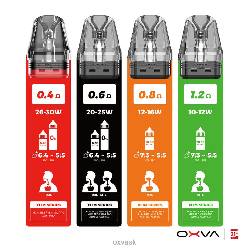 sivá 860RN83 OXVA Vape Pod | OXVA XLIM V3 vrchná náplň kazety